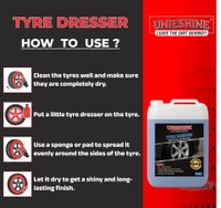 UNIESHINE Tyre Dresser Polish 5L | Back to Black Tyre Shine for Cars & Bikes | Non-Greasy Long-Lasting Rubber Polish | Restores Original Black Finish | Prevents Fading & Premature Ageing