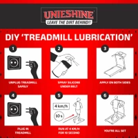 UNIESHINE Multipurpose Silicone Spray 500ML – Silicone Lubricant & Protectant for Automotive, Industrial, Home & Gym Equipment | Anti-Rust, Waterproof, Non-Sticky Formula