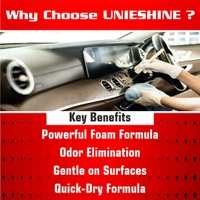 UNIESHINE 200ML Interior Cleaner for Car with Microfiber Cloth – Dashboard, Seats & Trim Cleaning Solution