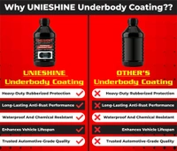 UNIESHINE 1L Rubberized Underbody Coating | Anti Rust