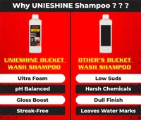 UNIESHINE 1L Bucket Wash Car Shampoo – High Foam, Streak-Free Shine & Paint Safe Car Cleaning Shampoo
