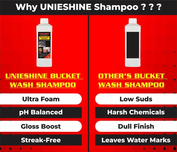 UNIESHINE 1L Bucket Wash Car Shampoo – High Foam, Streak-Free Shine & Paint Safe Car Cleaning Shampoo