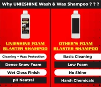UNIESHINE 1L Foam Wash Car Shampoo – High Foam Snow Foam for Foam Cannon (70ml per 1L Mix) | Streak-Free Car Cleaning