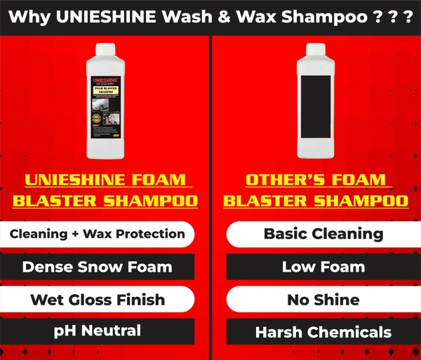 UNIESHINE 1L Foam Wash Car Shampoo – High Foam Snow Foam for Foam Cannon (70ml per 1L Mix) | Streak-Free Car Cleaning