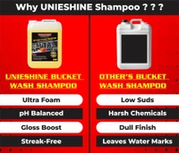 UNIESHINE Bucket Wash Car Shampoo 5 Litre | High Foaming, pH Balanced Concentrated Formula | 50ml in 5L Water | Scratch-Free Car Cleaning | Safe for All Car Surfaces