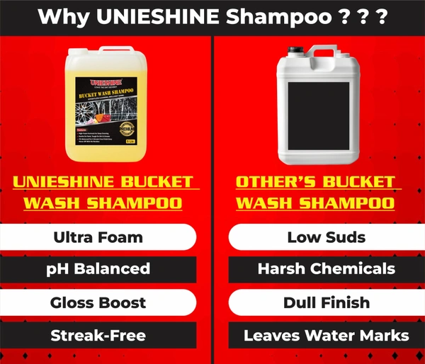 UNIESHINE Bucket Wash Car Shampoo 5 Litre | High Foaming, pH Balanced Concentrated Formula | 50ml in 5L Water | Scratch-Free Car Cleaning | Safe for All Car Surfaces