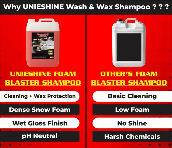 UNIESHINE Foam Wash Car Shampoo Concentrate 5L | pH Neutral Snow Foam | Extreme Suds Car Wash Soap | Safe for All Paints | Powerful Dust & Grime Removal | Professional Car Detailing Shampoo