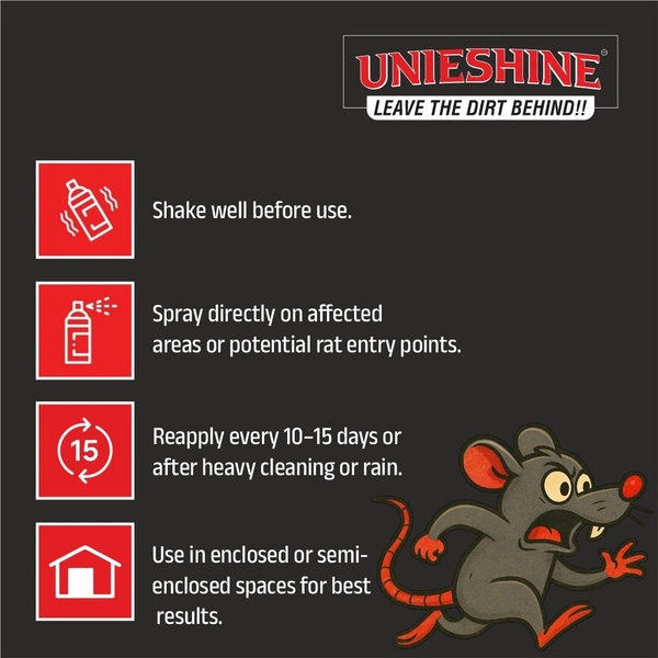 UNIESHINE Rat Repellent Spray Pack of 2 (150ML Each) | Natural Rodent Deterrent for Car Engine, Home, Garage & Garden | Long-Lasting Protection | Safe for Pets & Children
