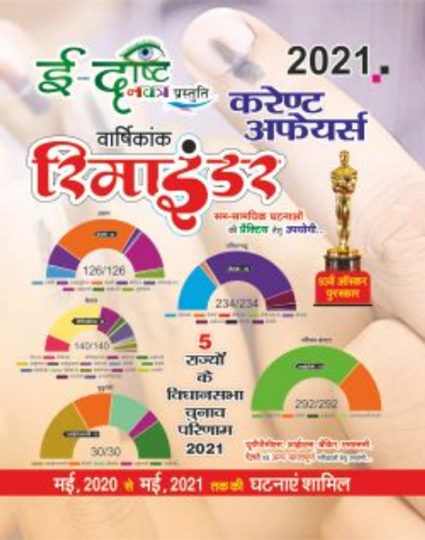 ई- दृष्टि करेण्ट अफेयर्स रिमाइंडर मई 2021 | Current Affaris Reminder May 2021