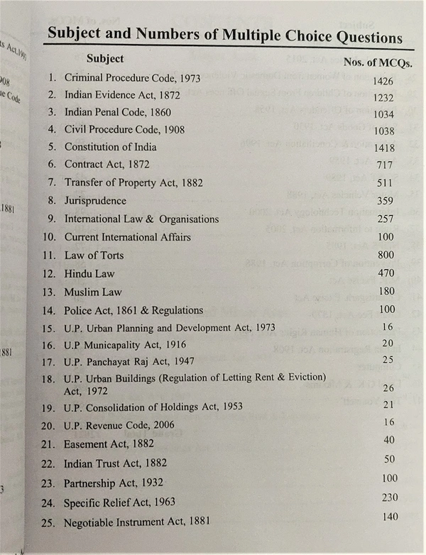 law ighter publication Prayagraj Law Fighter Multiple Choice Questions / MCQs for Judicial Service Examinations -- Law Fighter By A N SINGH ADOVOCATE HIGH COURT PRAYAGRAJ