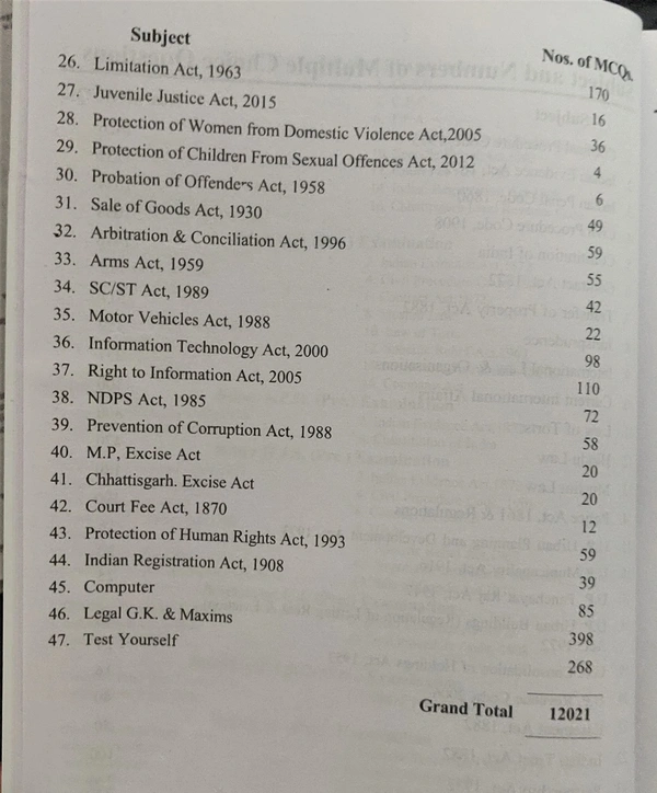 law ighter publication Prayagraj Law Fighter Multiple Choice Questions / MCQs for Judicial Service Examinations -- Law Fighter By A N SINGH ADOVOCATE HIGH COURT PRAYAGRAJ