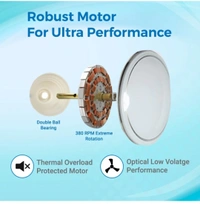 BAJAJ Ceiling Fan Edge HS EE Neo 1200mm. 3 Blade - Brown, 48"