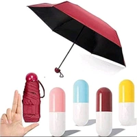 Capsule Umbrella 