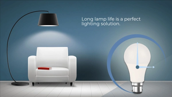 Ameezo 15 Watt Led Bulb - White, 15 Watt