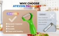 Kitchen Vegetable & Fruit Peeler - Stainless Steel - 16L x 7W, Green