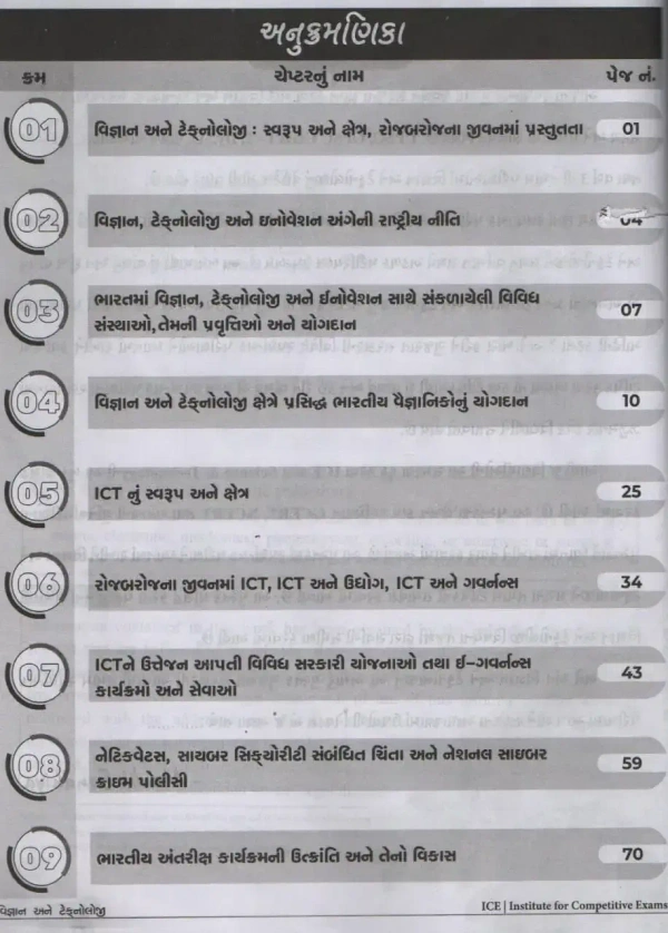 VIGYAN ANE TECHNOLGY