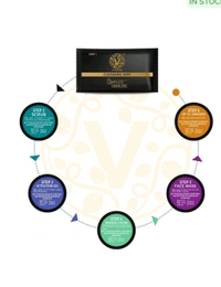 Moringa Facial Kit