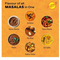 Rasoi Thdka