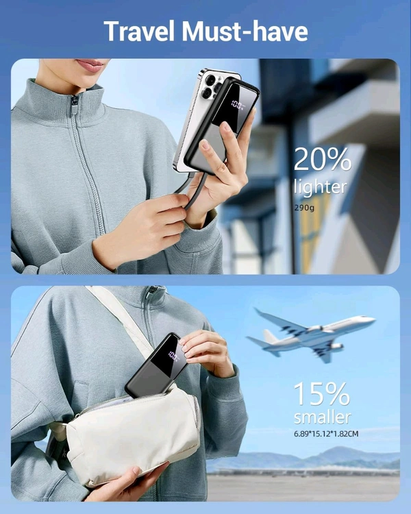 Compact 10000mAh Powerbank