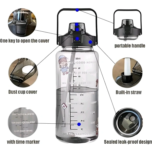 Neo Clean 2L Motivational Water Bottle with Time Marker – Leak-Proof, BPA-Free, Break-Proof, Transparent Sports Bottle for Office, School, College, and Travel – Multicolor