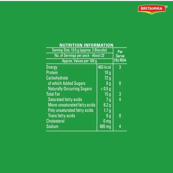 BRITANNIA Nutri Choice SUGAR FREE CRACKER (200g) MRP 45/-