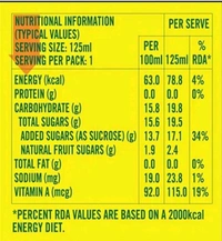 Frooti (125ml) Par Ps MRP 10/-