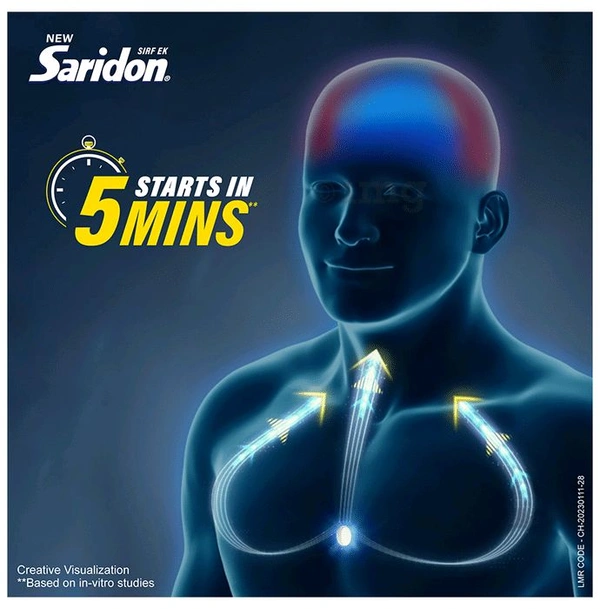 Saridon Tablets