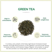 Green Tea