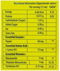 Cadzyme Syrup (Digestive Enzymes & Multivitamin With L-Lysine Syrup) 200ml