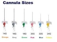 Green Cannula (Size-18G)(Flow-90ml/min)