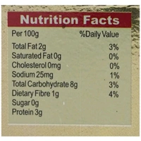 Badshah Jeera Powder  - 50g