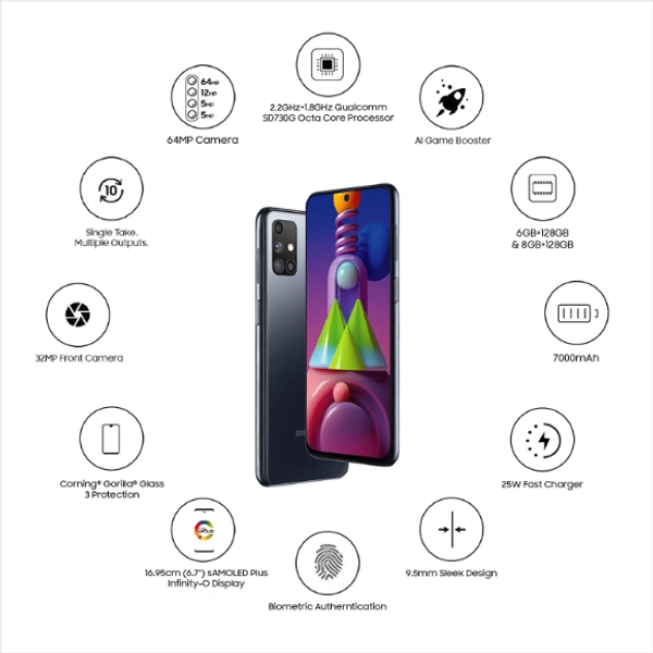 SAMSUNG M51  6GB/128GB