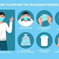  3 Ply Mask ( Pack Of 100 Nos )