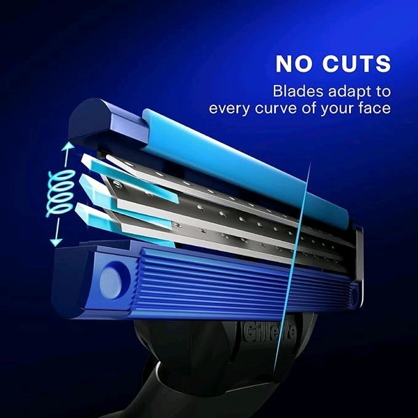 Gillette Mach 3 Turbo Shaving Razor for Men | Most Comfortable shave | Flexiball & Dynamic Pivot for Safe shave | Anti-Friction Blades & Lubricating Strip for smooth shave and sensitive skin