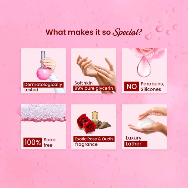 Dabur Gulabari Shower Gel (Himalayan Rose & Oudh)250ml - 250ml