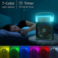 Anamika  ❄️ Portable 2-in-1 Air Cooler & Misting Fan | 7-Color LED • 3 Wind/Spray Modes • 3H Timer • USB-Powered *Compact Desktop Cooler w/ 0.6L Tank • 360° Tilt • Floor/Office Use* - Japanese Laurel