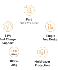Mi Xiaomi Fastest Charging Cable USB C Quick Charge 4.0 Soniccharge Cord Compatible withMi, Redmi, iPhone 15 Pro Samsung Galaxy Android Phone Laptop PD Charger Cable. (Only Cable) - White