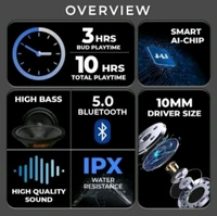 Ultrapod 20-20000 Wireless Earbuds, IPX Water Resistant, 12-Hour Battery Life | better than airpods - Blue