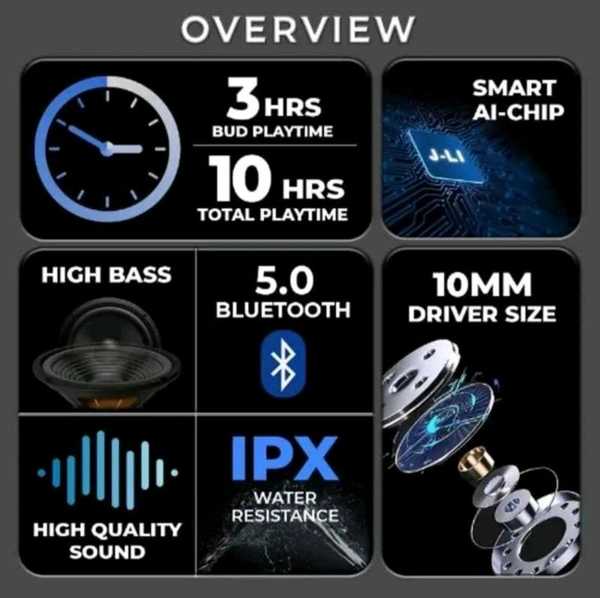 Ultrapod 20-20000 Wireless Earbuds, IPX Water Resistant, 12-Hour Battery Life | better than airpods - Blue