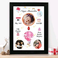 Baby & Parents Photo Frame  - A4