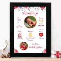 Baby & Parents Photo Frame  - A4