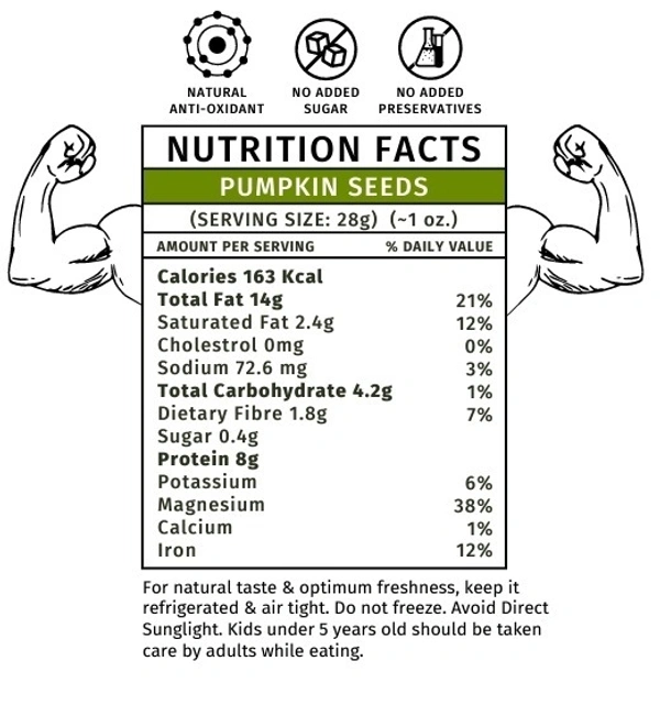 Pumpkin Seeds - 250gm
