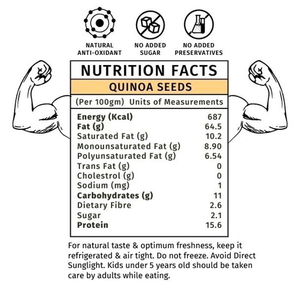 Quinoa - 250gm