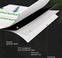 Waterproof Tape for Kitchen Sink 