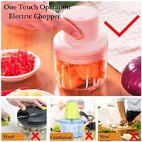 Electric Mini Chopper Mixer