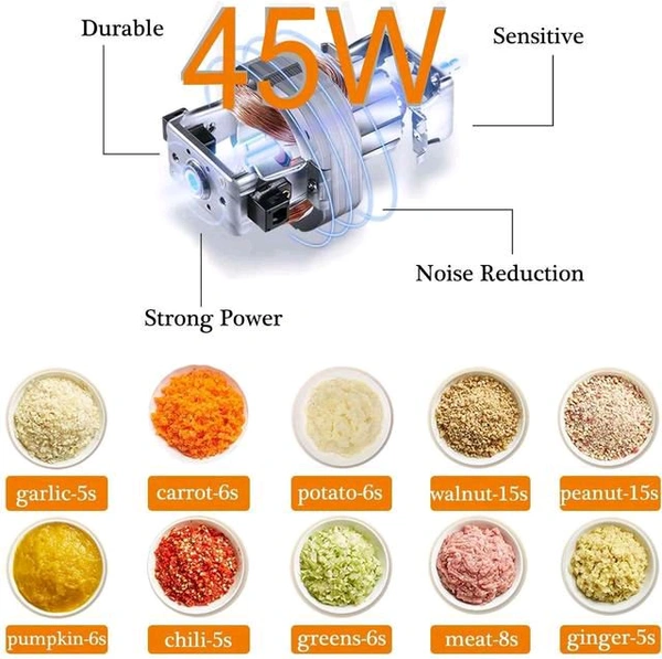 Electric Mini Chopper Mixer