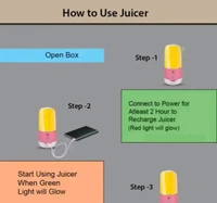 Portable Mini Hand Juicer 