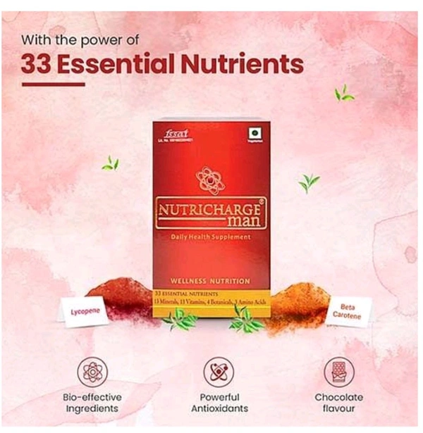 Nutricharge Man