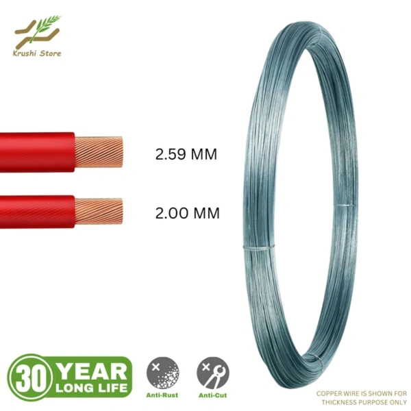 ACSR HT Wire - 50 KG