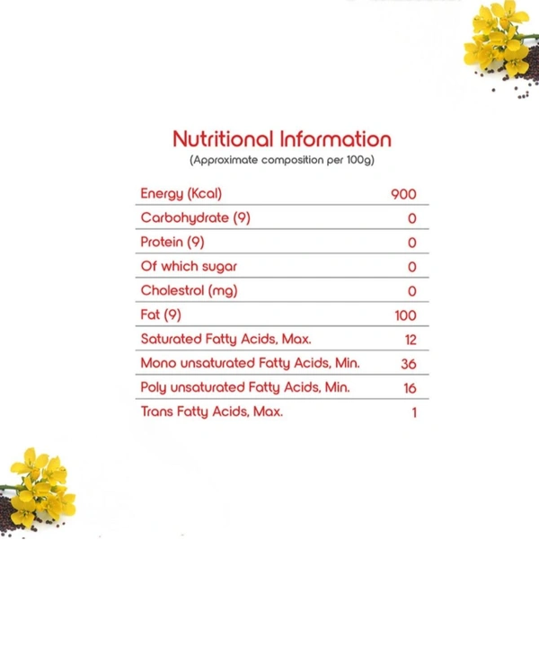 FORTUNE Fortune Premium Kachi Ghani Pure Mustard Oil